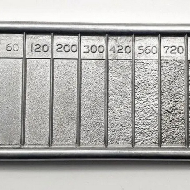 Surface Roughness Chart