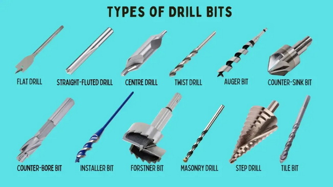 Types of Drill Bits for CNC Applications