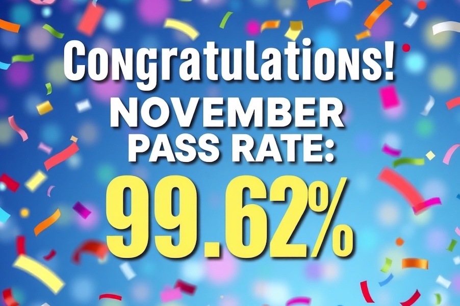 Quality Milestone Achieved: 99.62% Pass Rate!