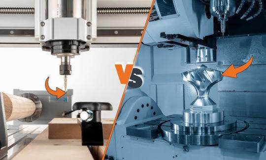 4-Axis Vs 5-Axis CNC Machining: How To Choose The Right Solution for Complex OEM Parts?
