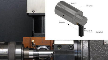 Feed Rate Vs Cutting Speed in CNC Machining A Practical OEM Guide for Better Parts And Lower Costs.jpg